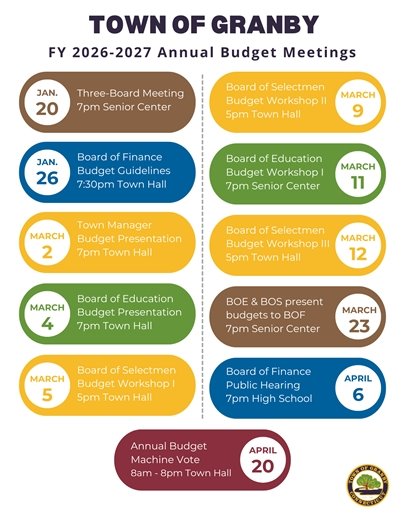 fy26-27 budget meetings dates times and annual machine budget vote info
