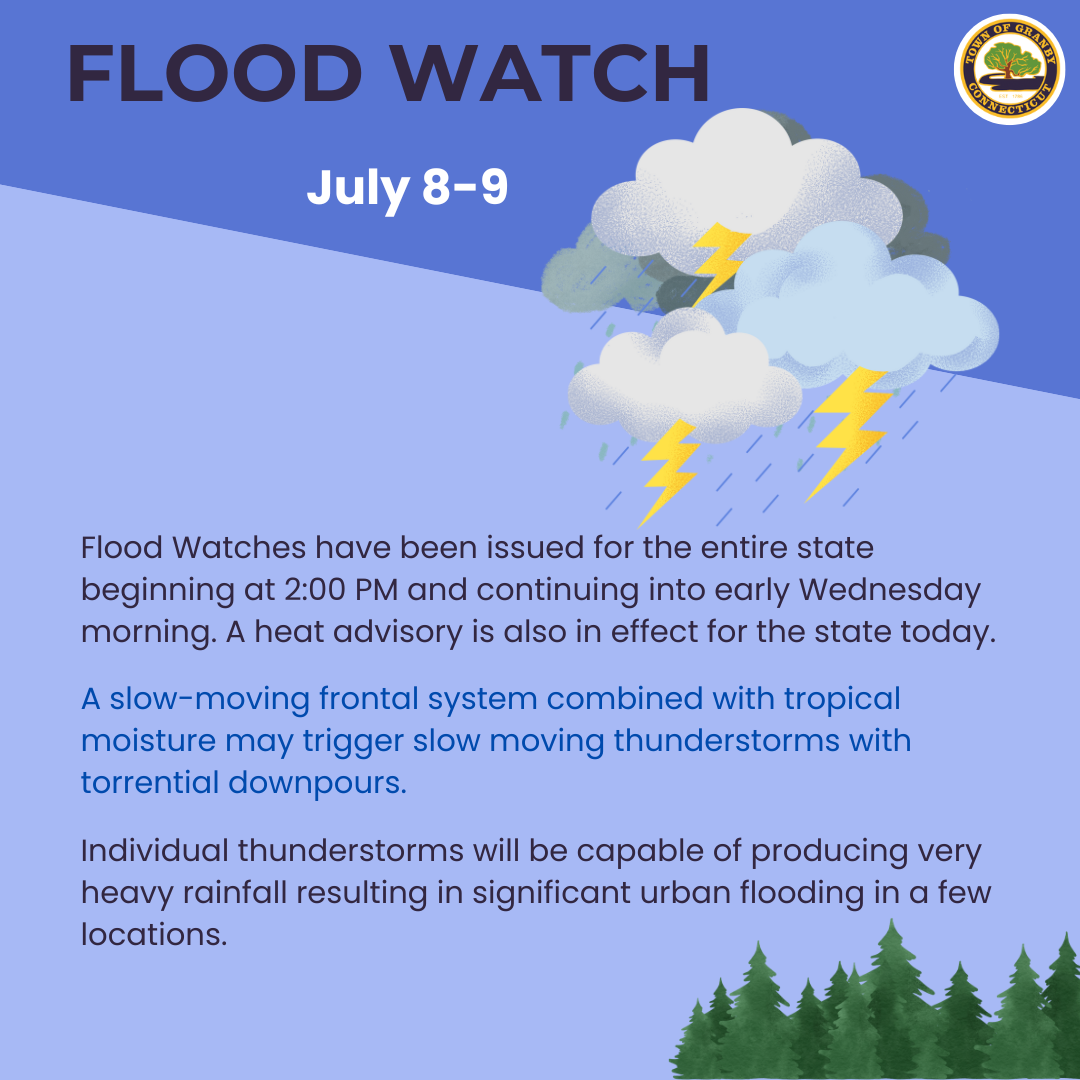 flood watch 7.8.2025